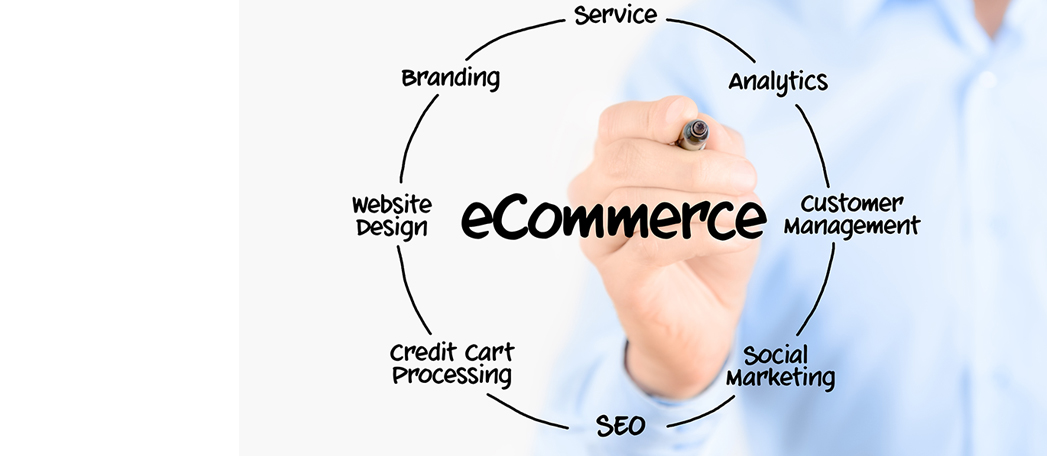 PPC Management